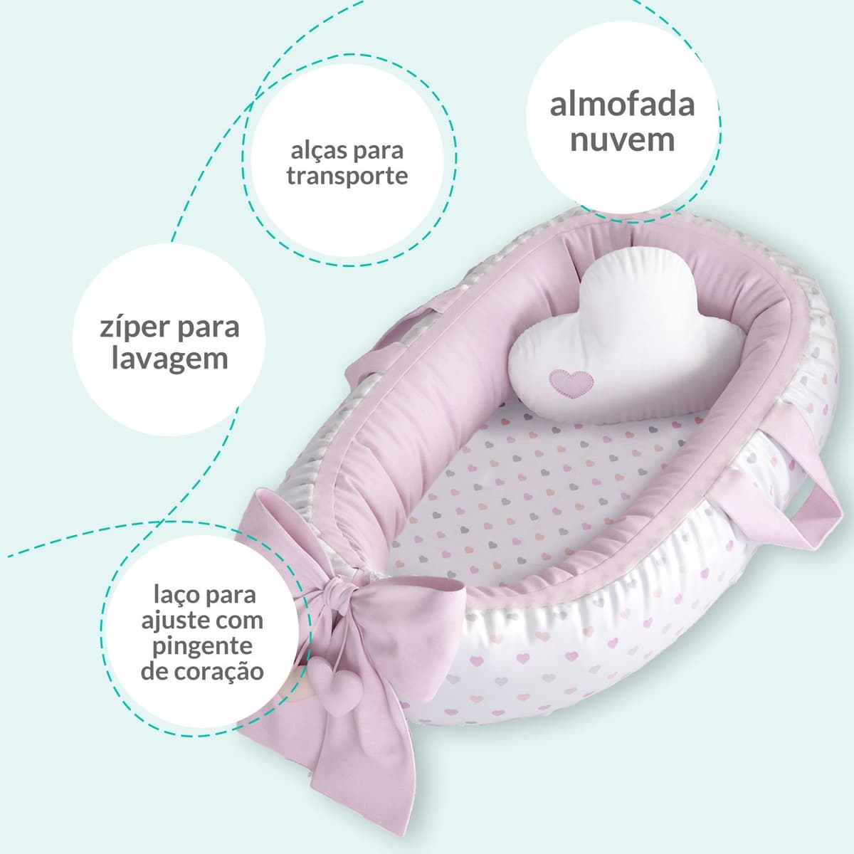 https://gdg-images.s3.sa-east-1.amazonaws.com/fotos/100334/ninho-para-bebe-redutor-de-berco-coracoes-80cm-492290.jpg
