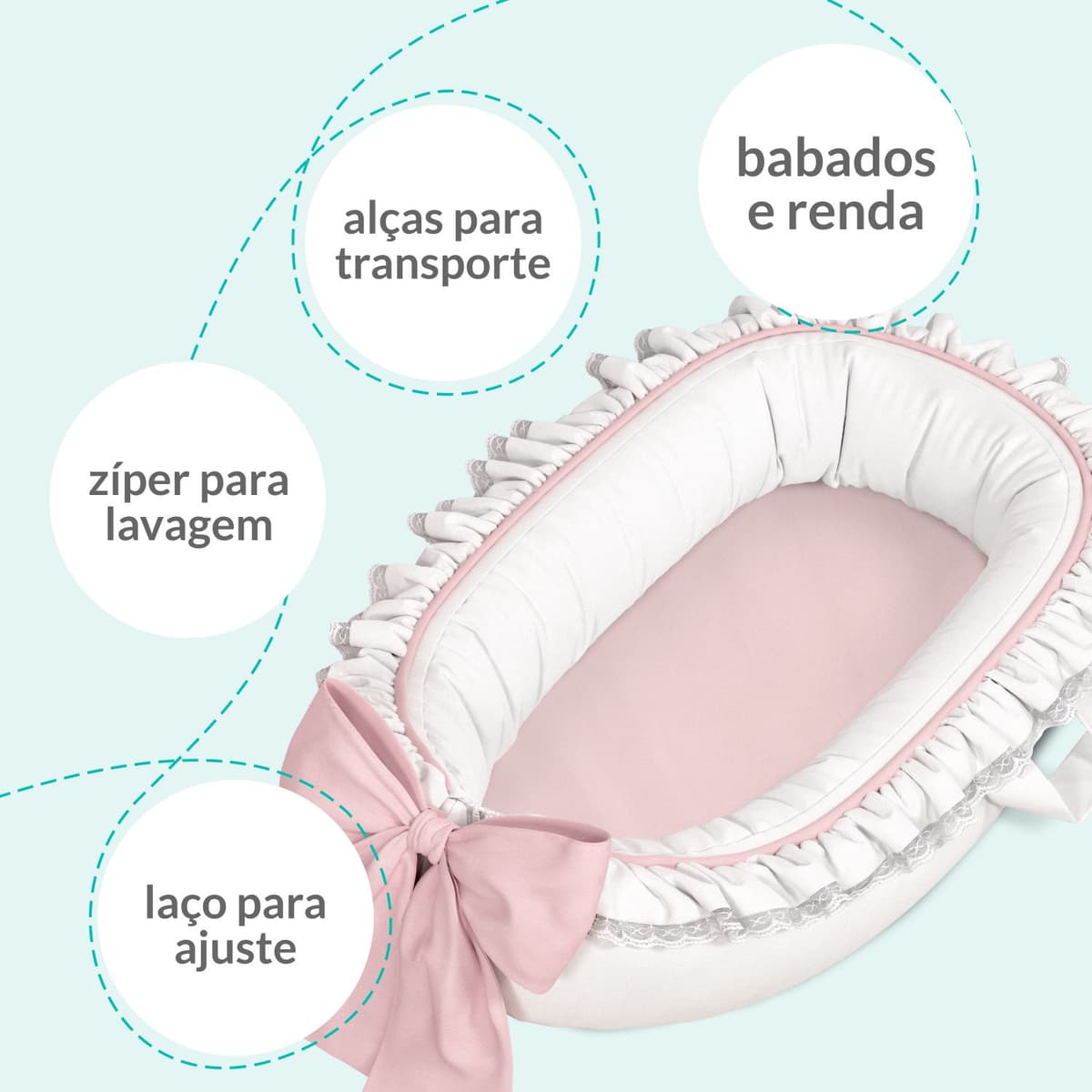 https://gdg-images.s3.sa-east-1.amazonaws.com/fotos/99988/ninho-para-bebe-redutor-de-berco-princesa-classica-80cm-340887.jpg